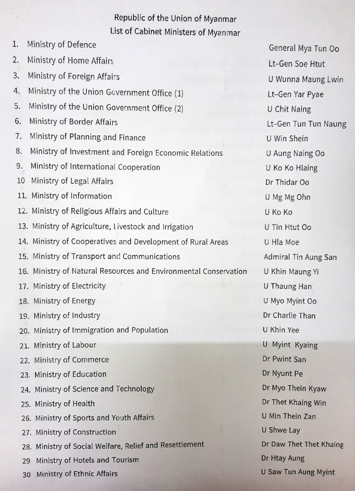 cabinet ministers list