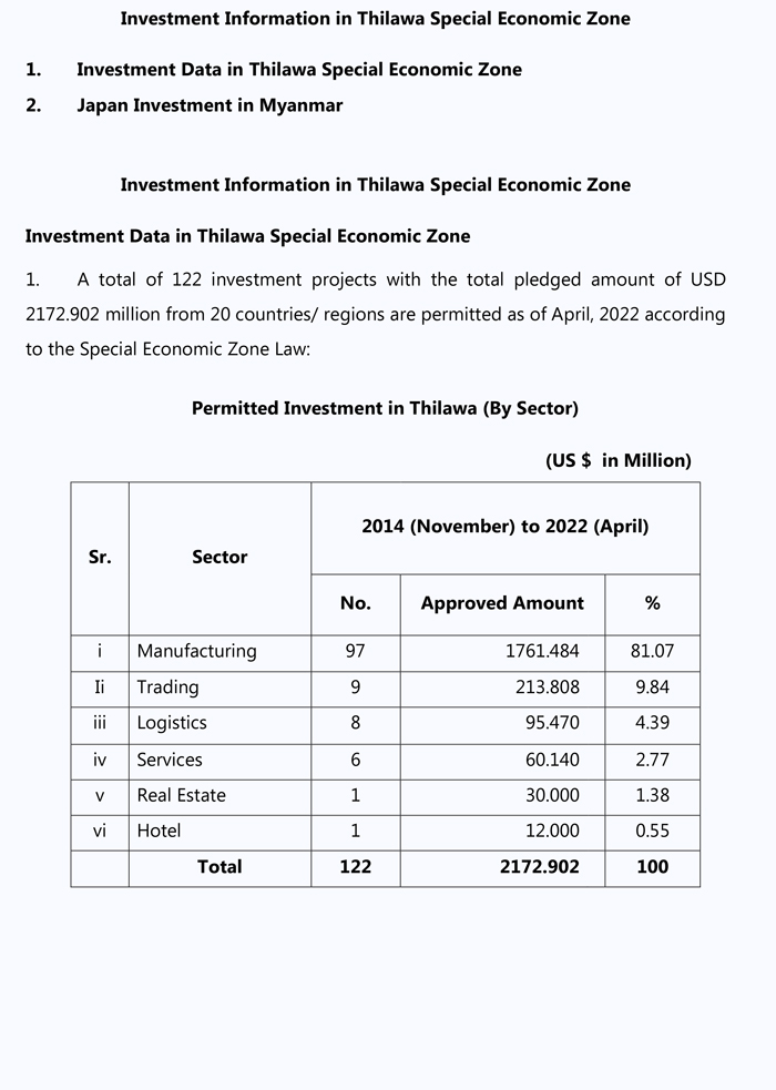 economic zone eng 01