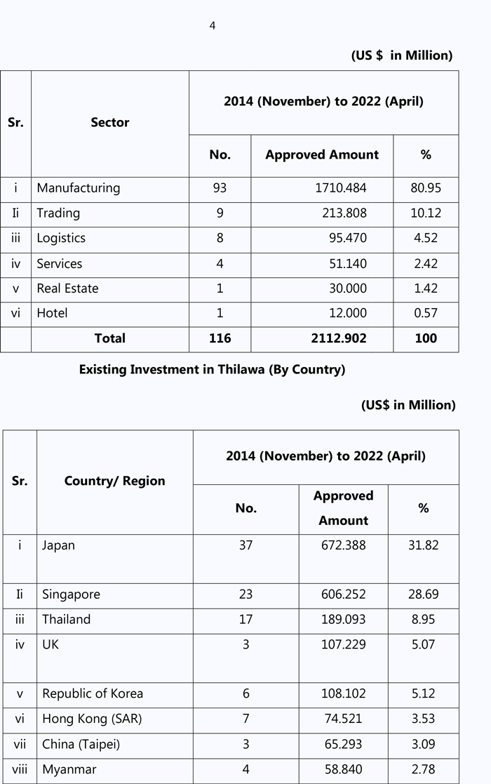 economic zone eng 04