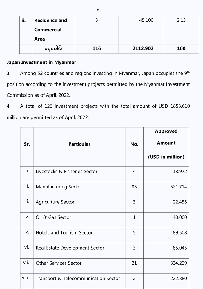 economic zone eng 06