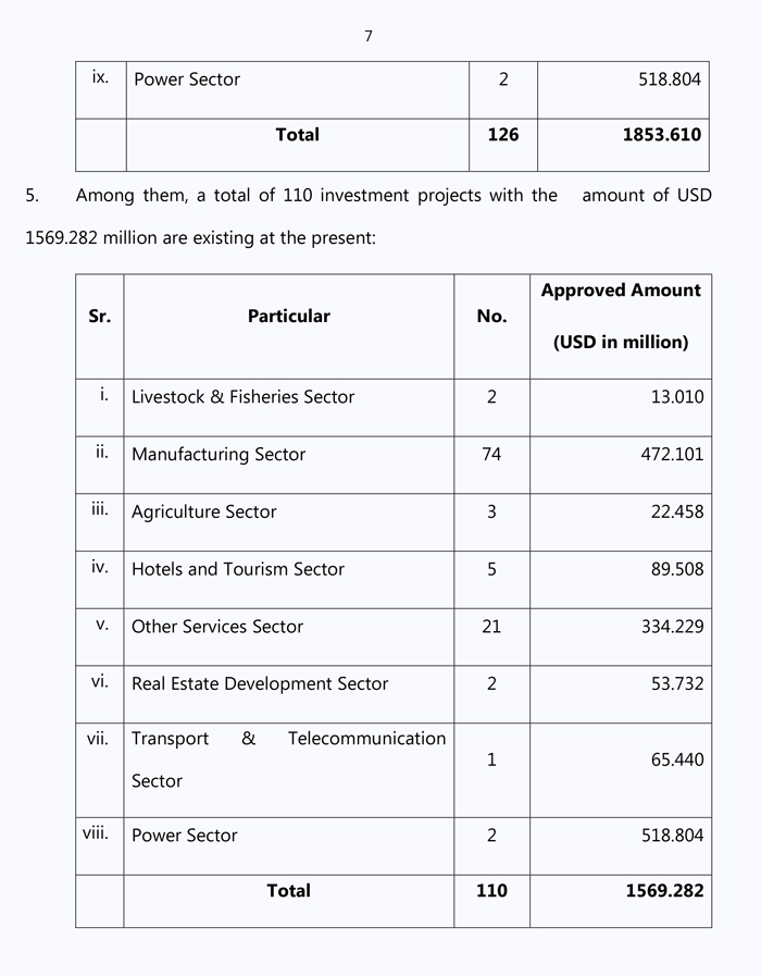 economic zone eng 07