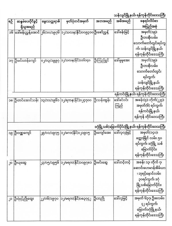 election list 05