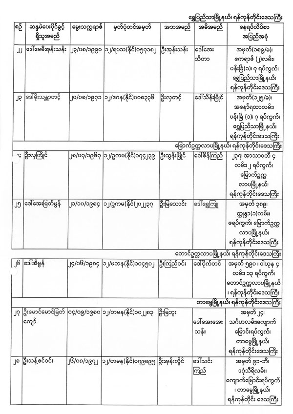 election list 06