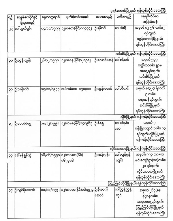 election list 07