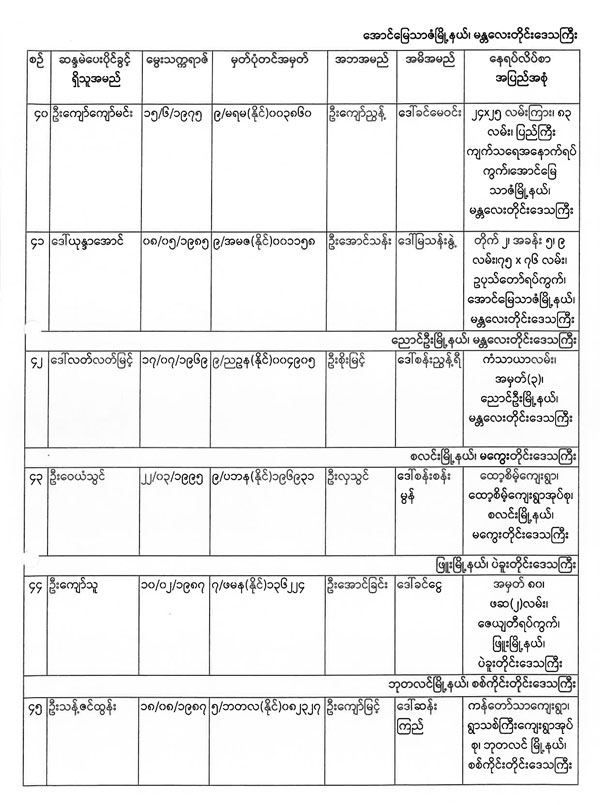 election list 09