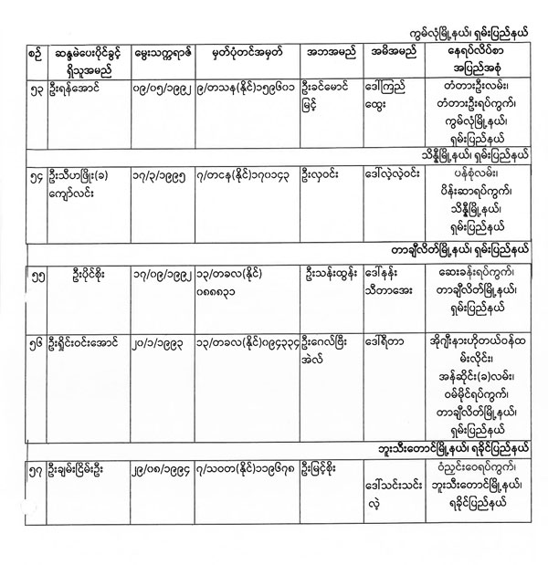 election list 11