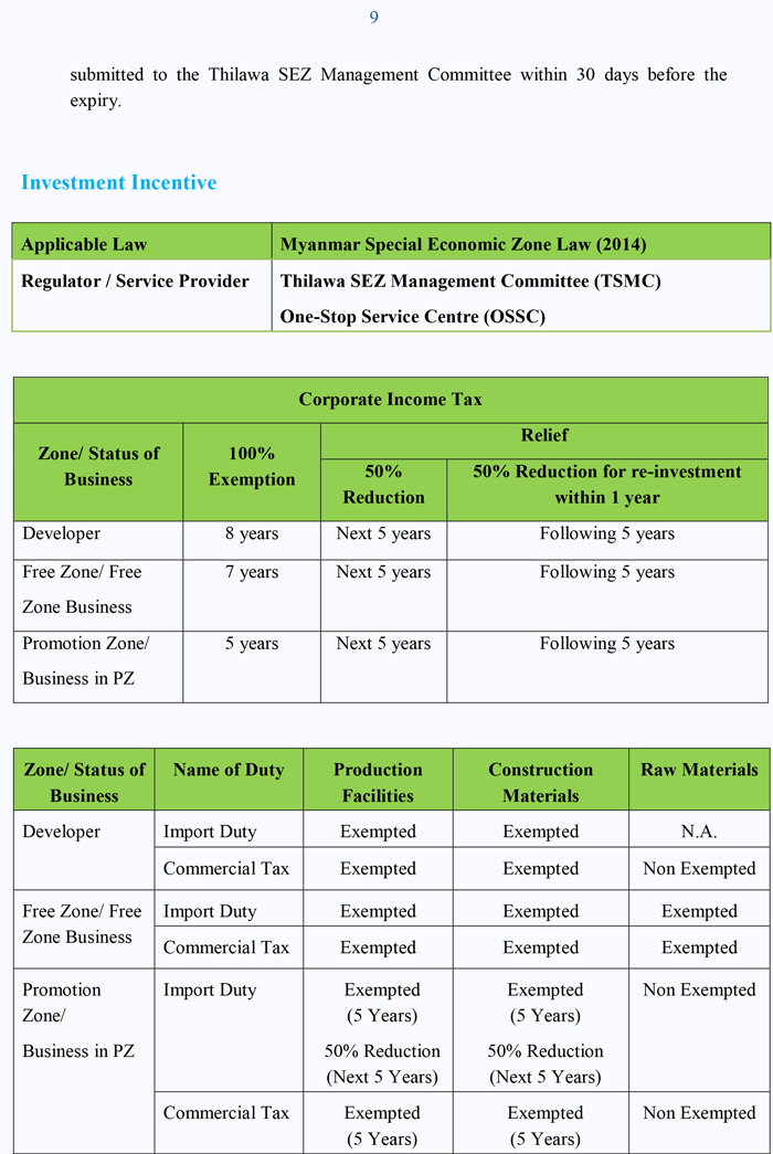 thilawa economic zone 09